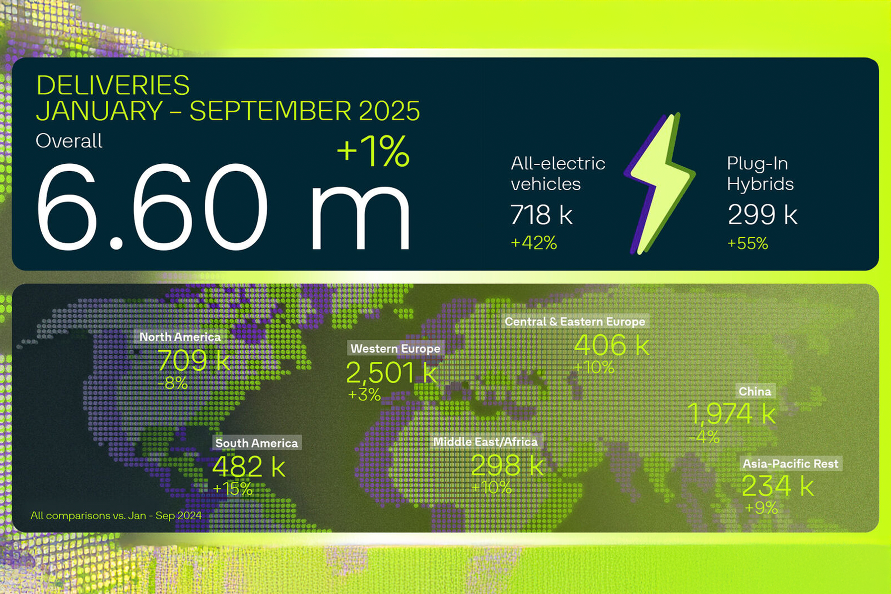 The Quiet Storm at Volkswagen Group: Opportunity Hidden in the Chip &  BEV Shuffle