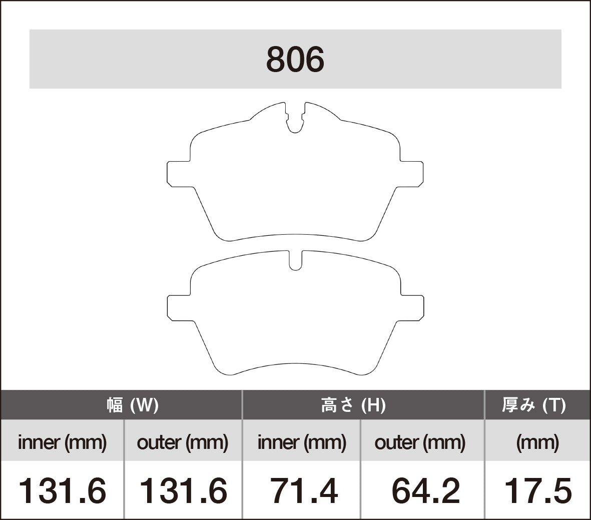 iSWEEP Brake Pads | Front • R55/R56/R57/R58/R59 S, R60/R61