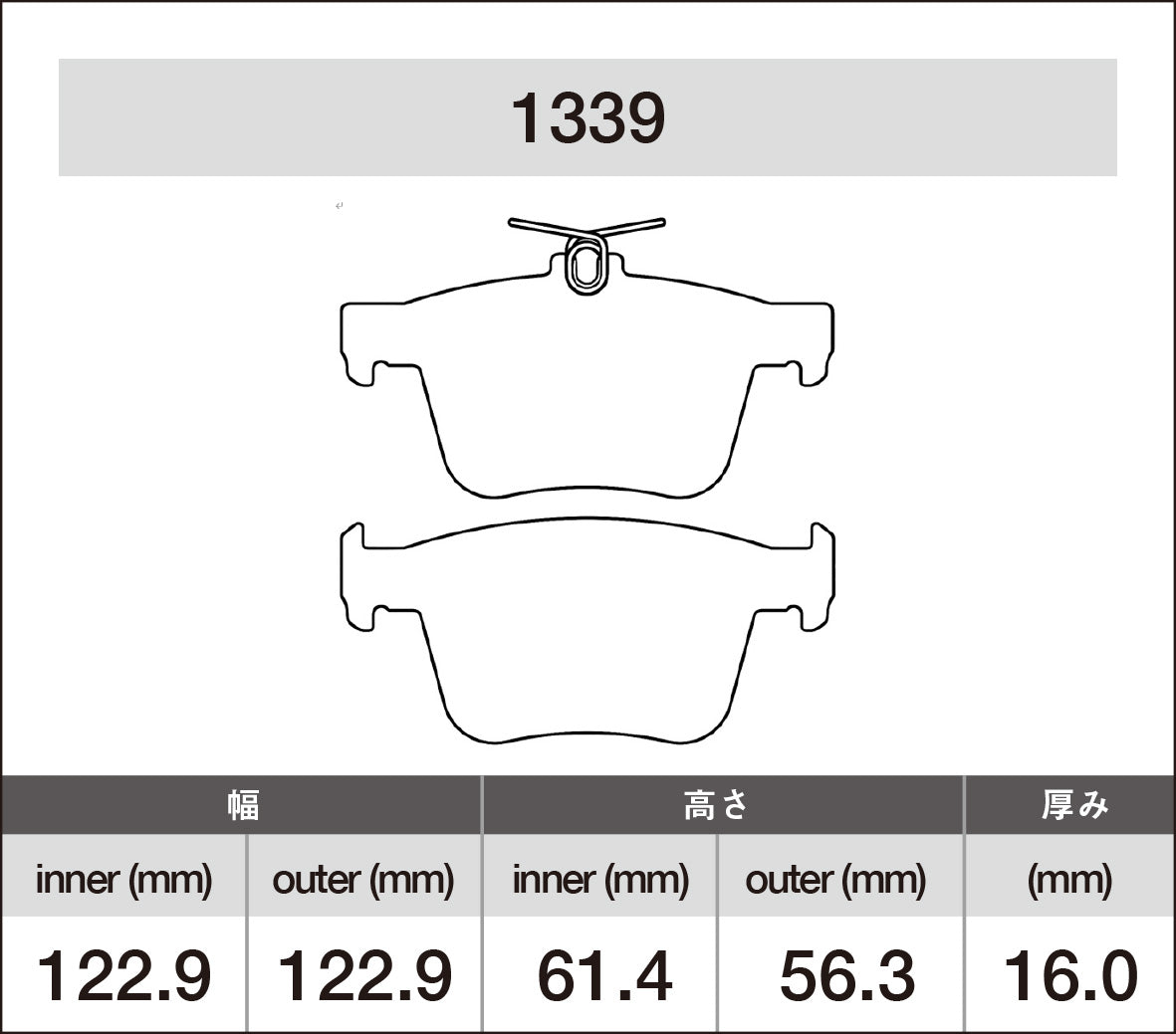 iSWEEP Brake Pads | Rear • A3 8V/8V.2