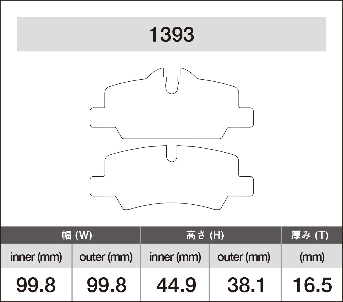 iSWEEP Brake Pads | Rear • F55/F56/F57
