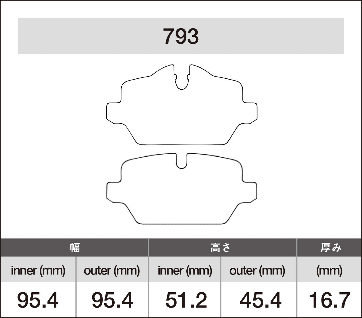 iSWEEP Brake Pads | Rear • R60/R61