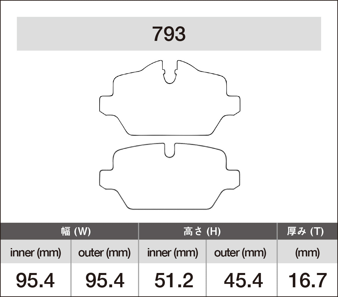 iSWEEP Brake Pads | Rear • R60/R61
