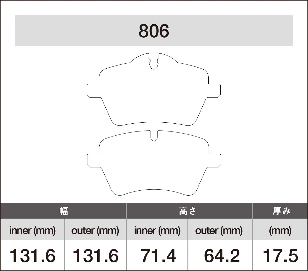 iSWEEP Brake Pads | Front • R55/R56/R57/R58/R59 S, R60/R61