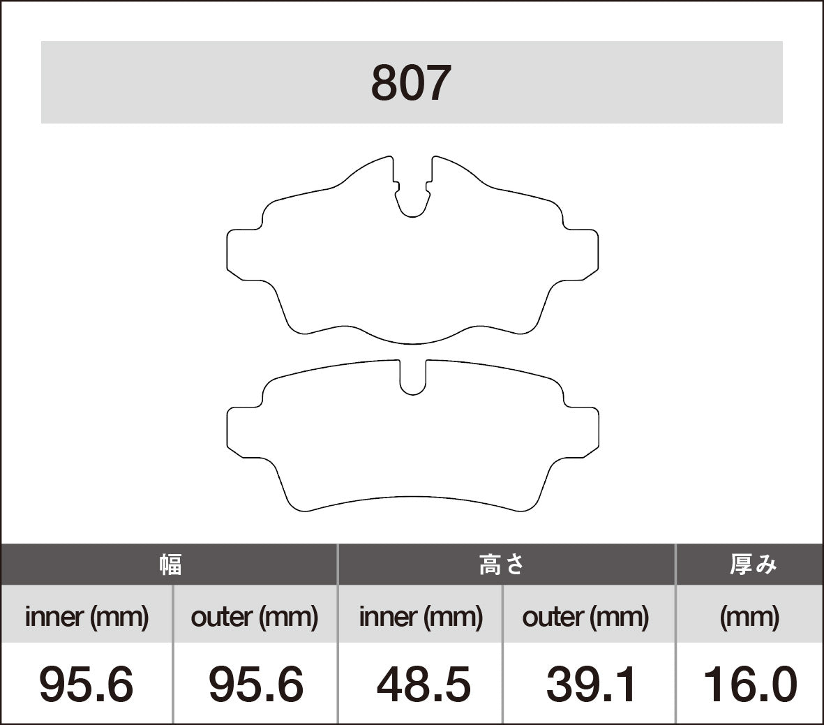 iSWEEP Brake Pads | Rear • R55/R56/R57/R58/R59