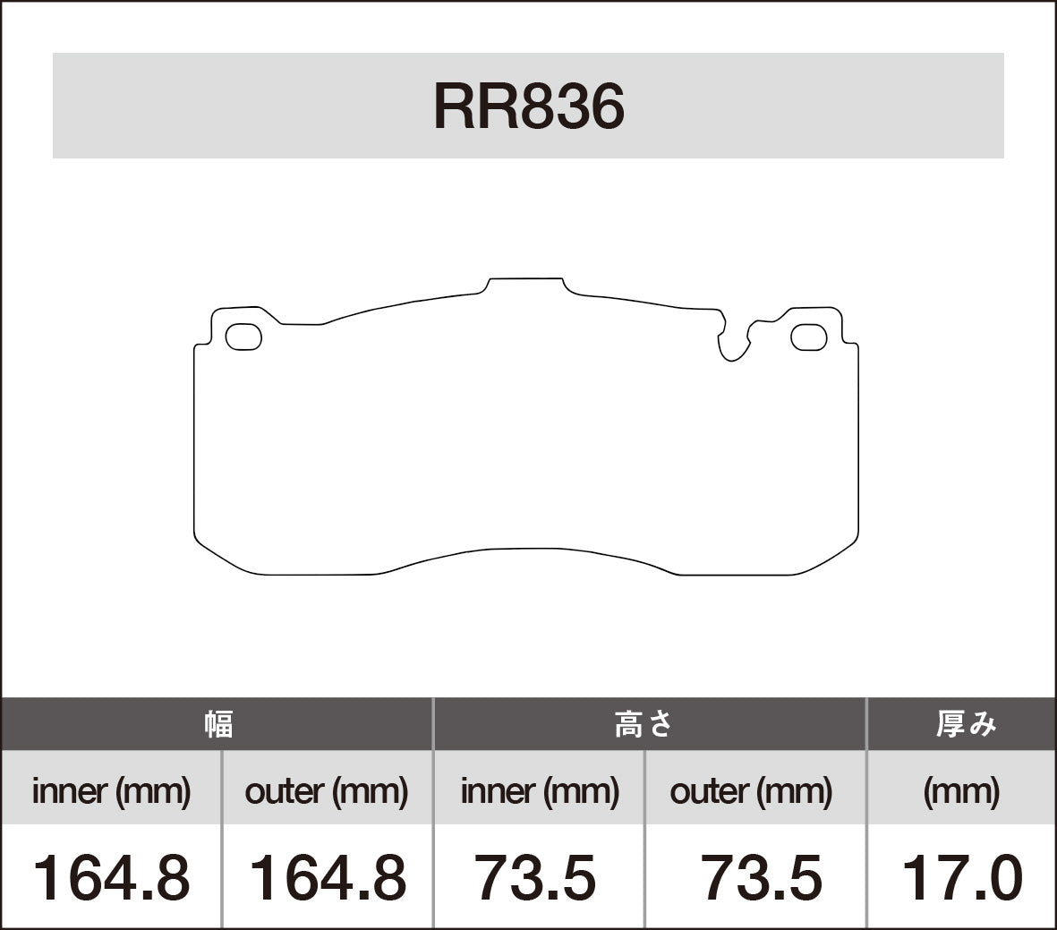 iSWEEP Brake Pads | Front • R56 GP